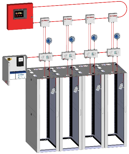 Ilustración técnica de protección de gabinetes con FirePro